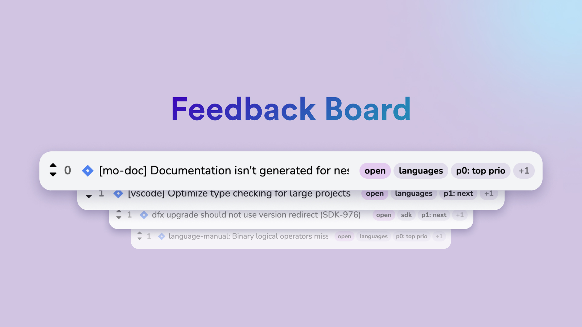 Feedback board