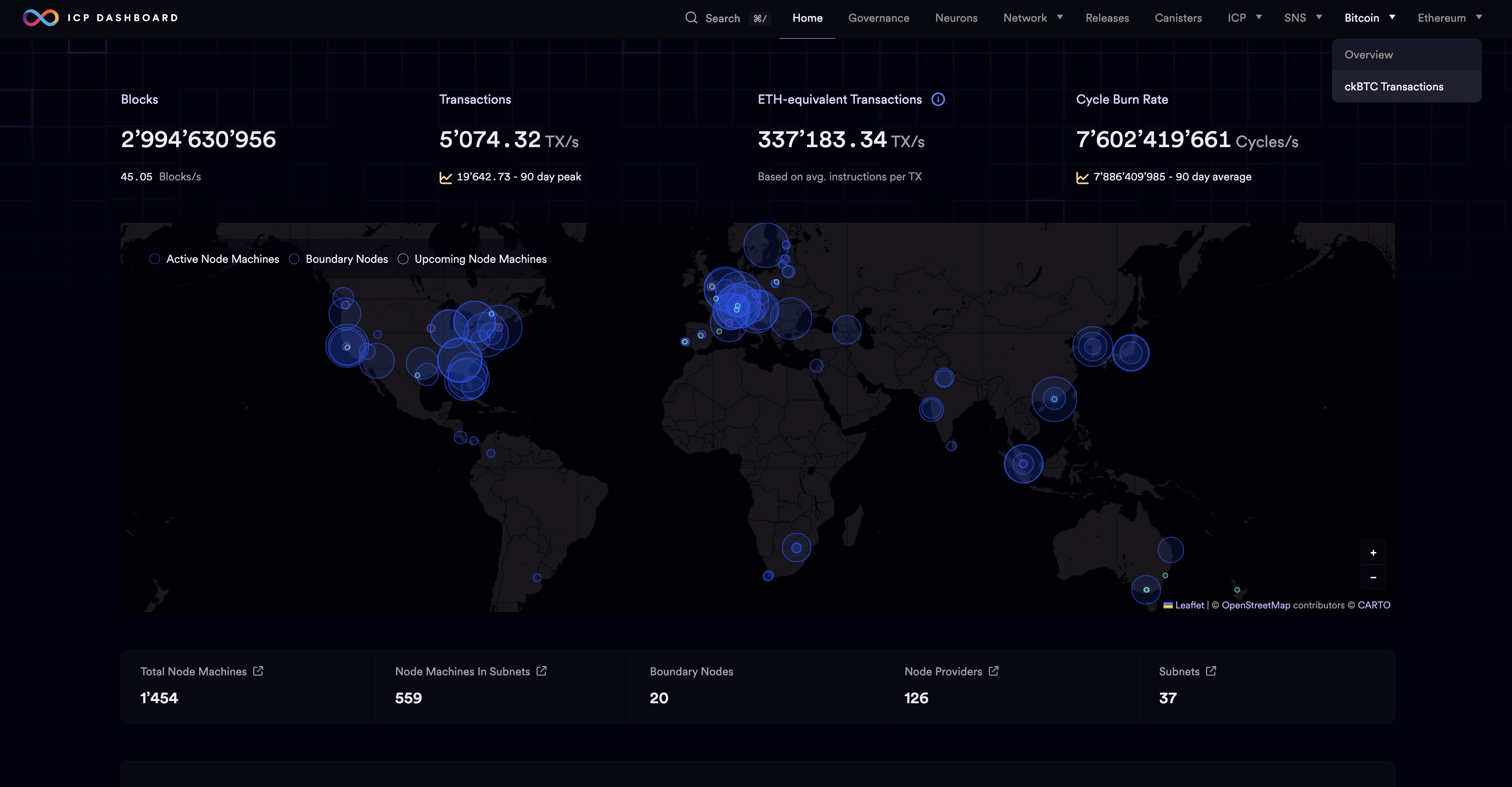 ckBTC transactions